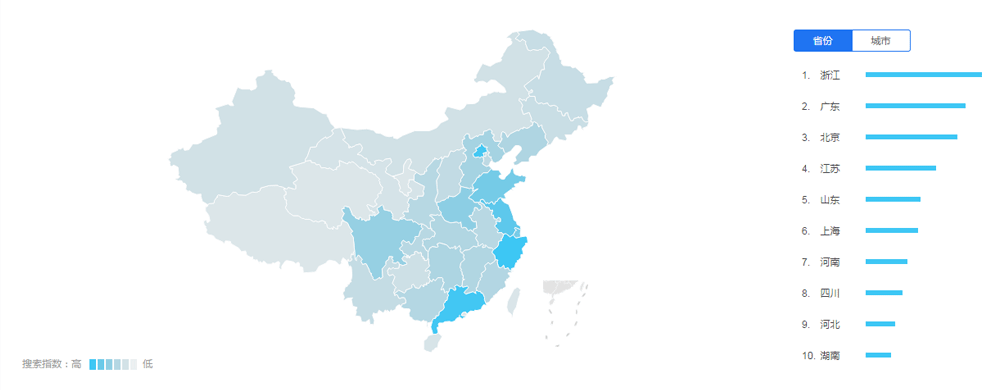 2015年廚房設(shè)備行業(yè)互聯(lián)網(wǎng)指數(shù)分析報告