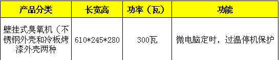 臭氧消毒機(jī)