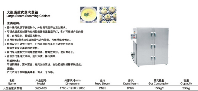 翔鷹YXZX-100全不銹鋼中央廚房使用大型通道式蒸汽蒸箱